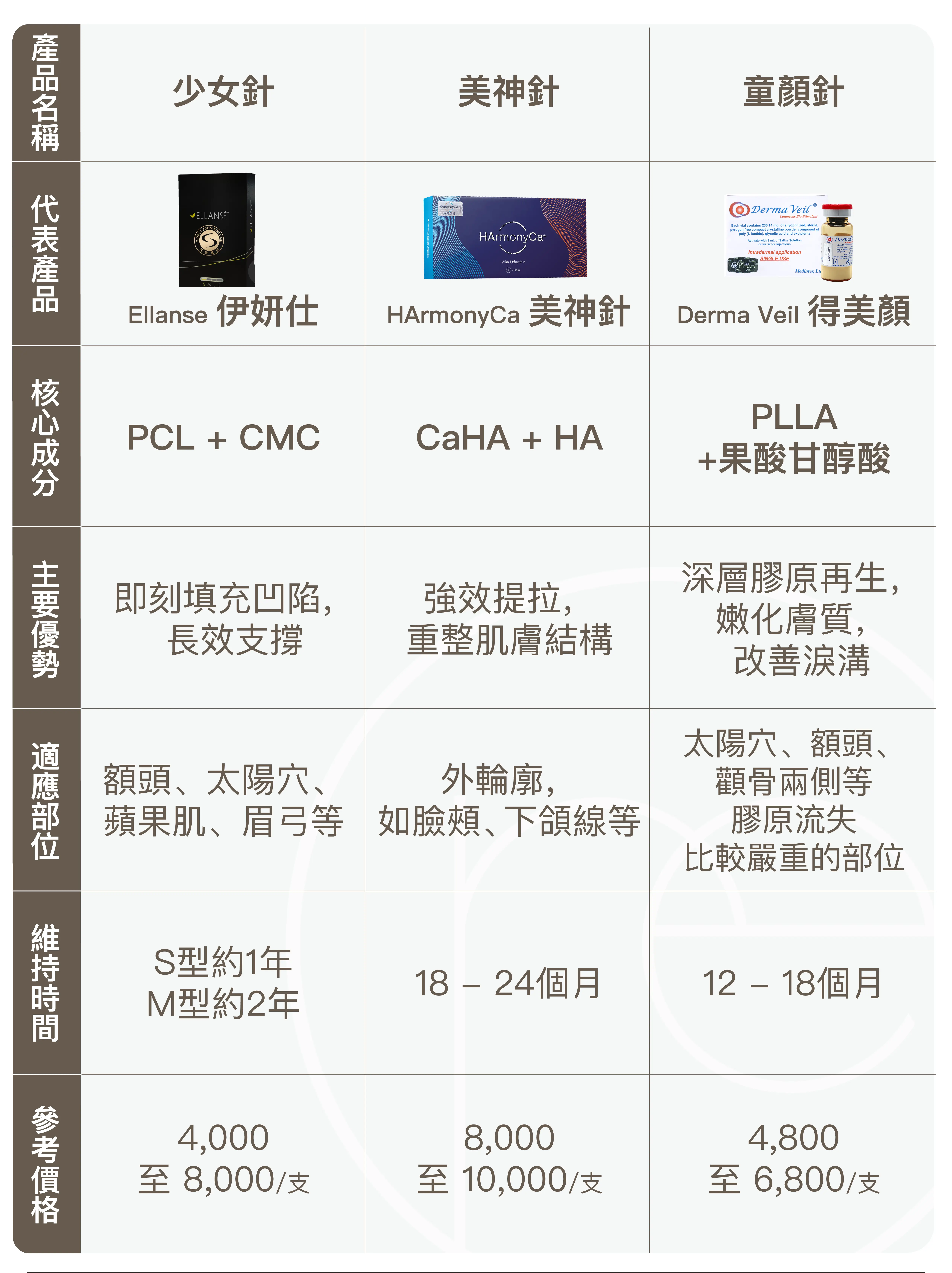 0807-GEO内容-再生材料产品文_08-hk