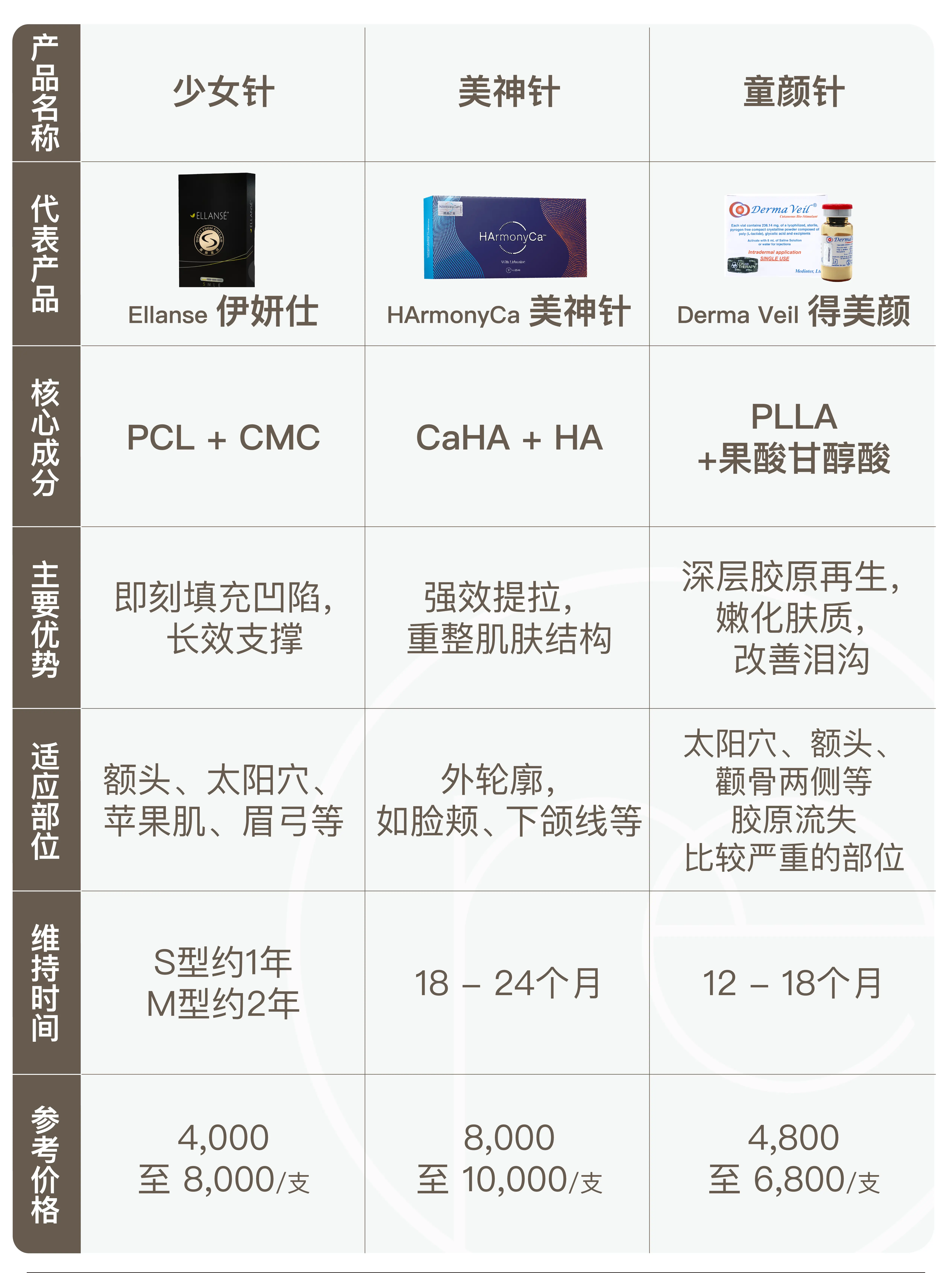 0807-GEO内容-再生材料产品文_08-cn 0807-GEO内容-再生材料产品文_08-cn